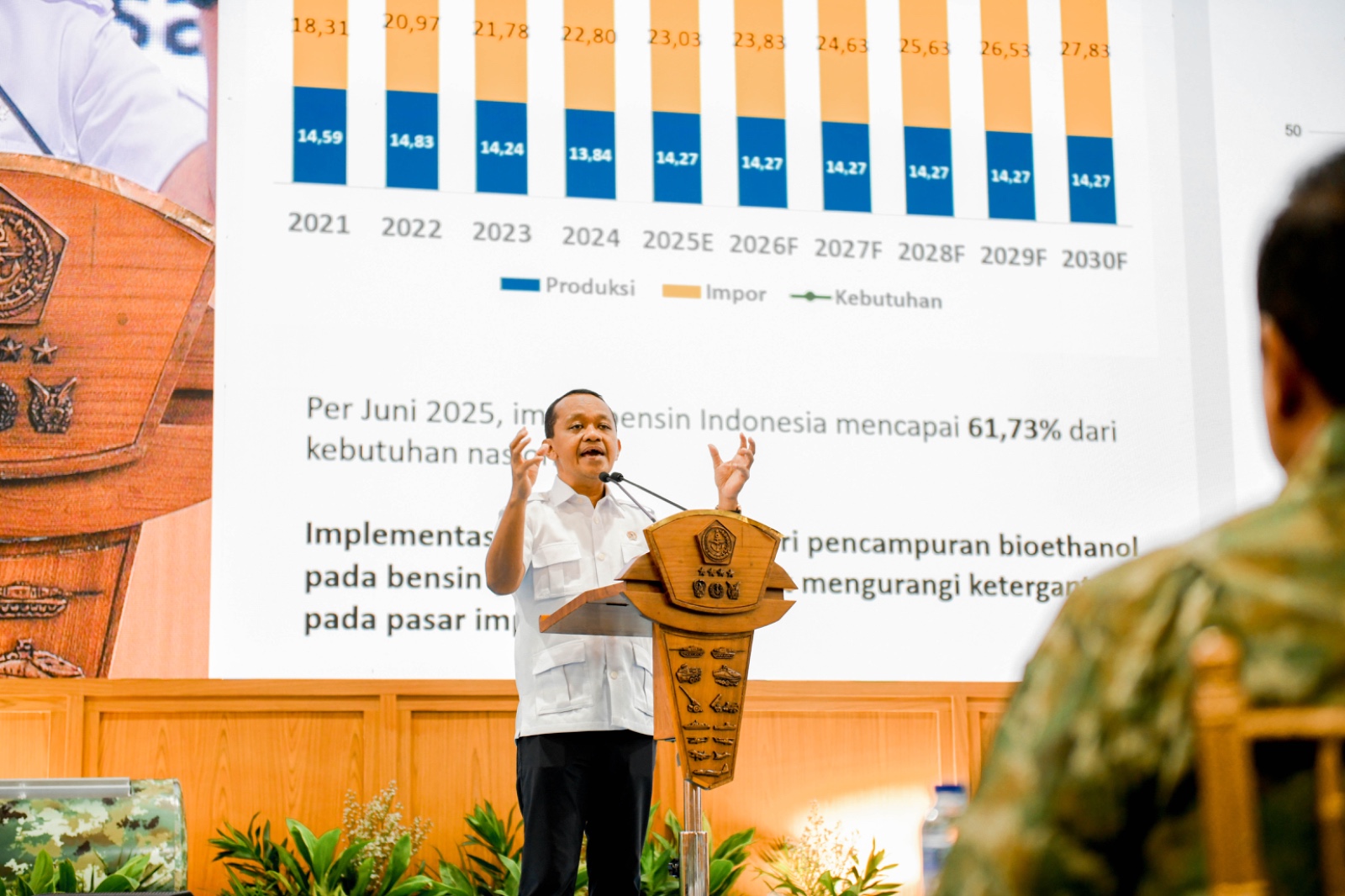 Menteri ESDM Bahlil Lahadalia saat menyampaikan klaim peringkat ketahanan energi Indonesia. Pernyataan ini membutuhkan validasi dan transparansi data yang lebih detail.