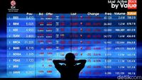 Suasana perdagangan di Bursa Efek Indonesia saat Indeks Harga Saham Gabungan (IHSG) mengalami tekanan jual yang signifikan di sesi pertama.