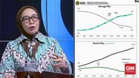 Ilustrasi proses pengisian bahan bakar di SPBU, yang segera akan mencampur BBM-nya dengan bioetanol sebesar 5 persen sesuai mandat Kementerian ESDM mulai Semester II 2026.
