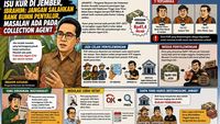 Pengamat Ibrahim Assuaibi menyoroti serius penyelewengan dana KUR Mikro di Jember yang merugikan negara Rp41,4 miliar, mendesak evaluasi peran collection agent dalam sistem penyaluran kredit.