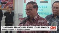 Warga Jakarta beraktivitas di tengah kabut polusi yang menyelimuti Ibu Kota. Tantangan penanganan polusi udara memerlukan solusi komprehensif dan kolaborasi lintas batas.