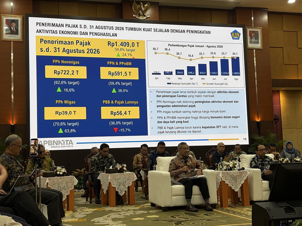 Gedung Mahkamah Konstitusi (MK) yang mengeluarkan putusan penting membatasi kewenangan pemerintah terkait perubahan rincian belanja APBN melalui Peraturan Presiden.